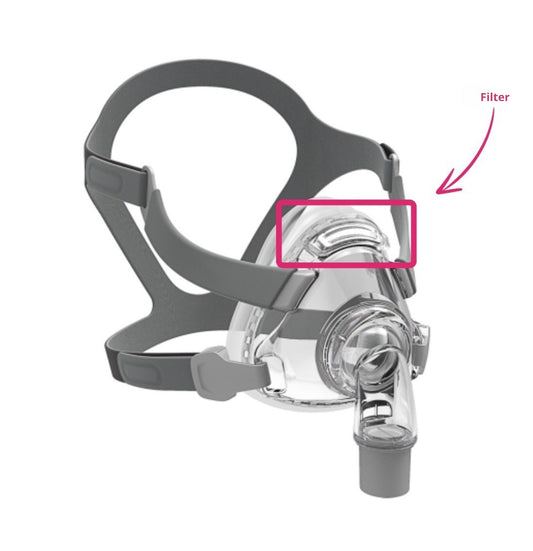 Filters for F5AS mask