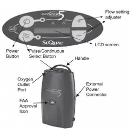 Eclipse 5 - Portable Oxygen Concentrator