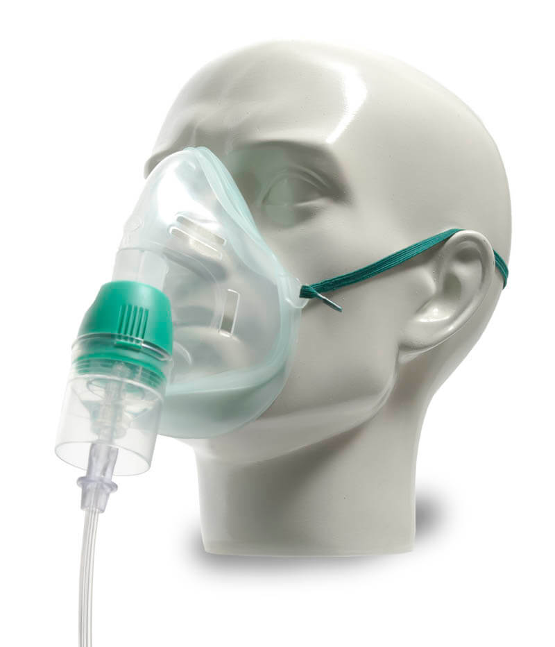 Aerosol mask kit